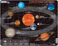 Пазл Солнечная система (русский)